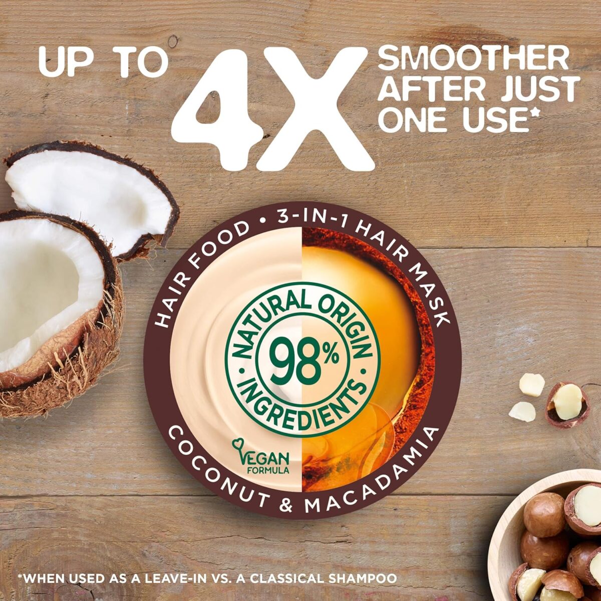 Garnier Coconut & Macadamia Smoothing Hair Mask For Frizzy & Unruly Hair - Image 2