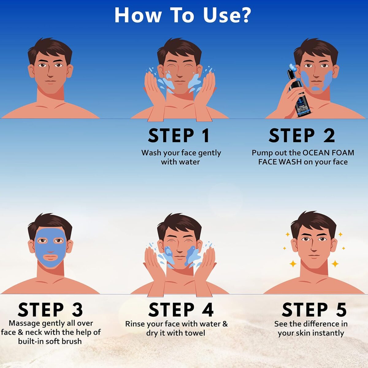 Muuchstac 7 Ocean Face Wash For Men